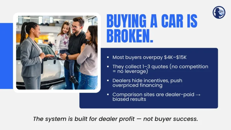 Cars From Home Pitch Deck