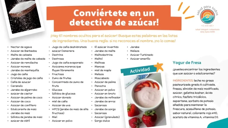 Sugar Chart